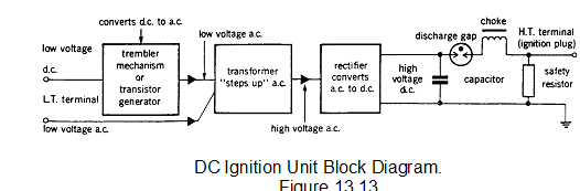 580_ignistion system.png